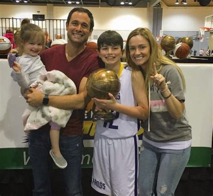 Jason And Molly Mesnick This Is Reality
