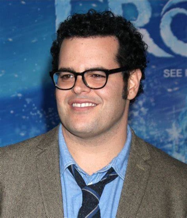 Josh Gad IMDb