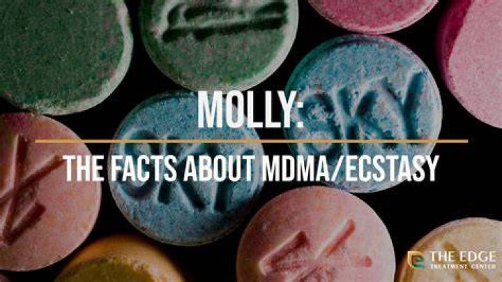 molly