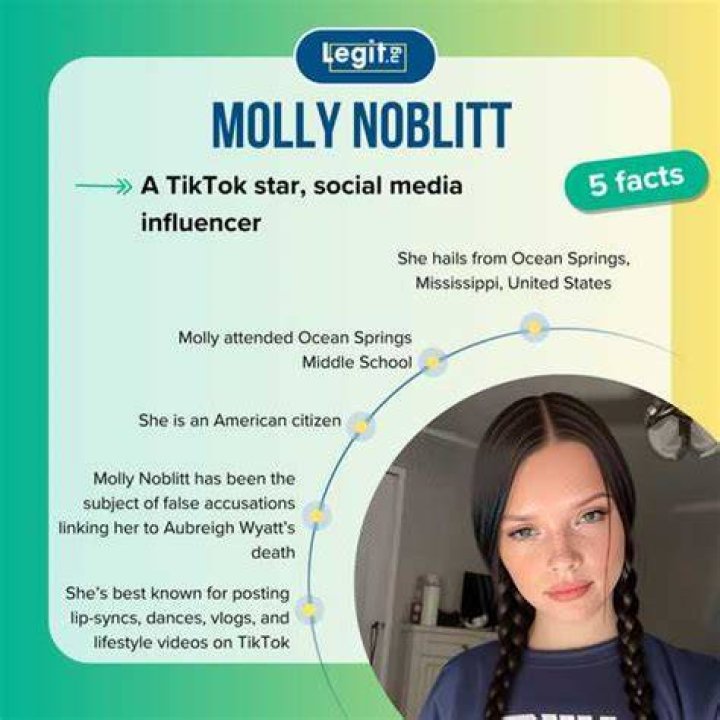 What Really Happened To Molly Noblitt After Aubreigh's Death?