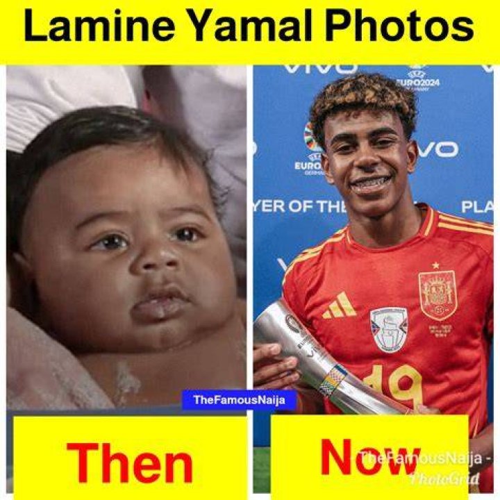 When Is Yamal Born: Discover The Date And Significance